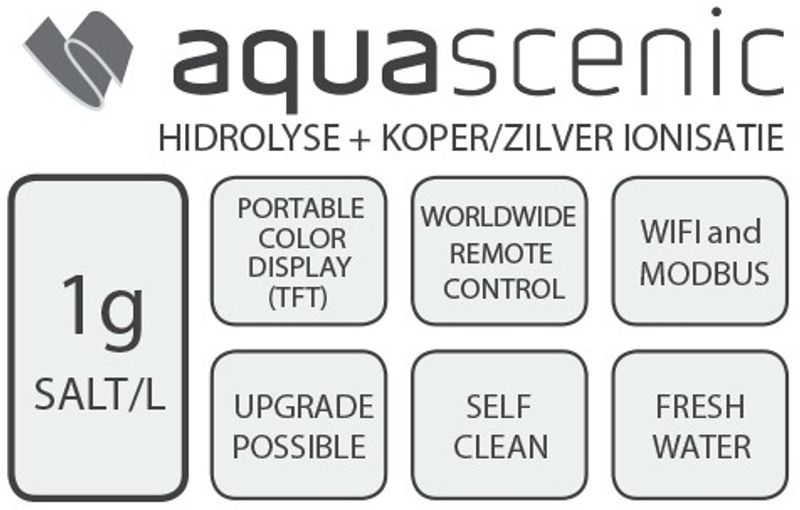 AQUASCENIC HYDROLYSE/IONISERING