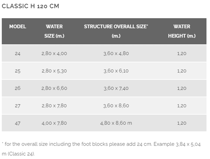 CLASSIC FRA PISCINE LAGHETTO