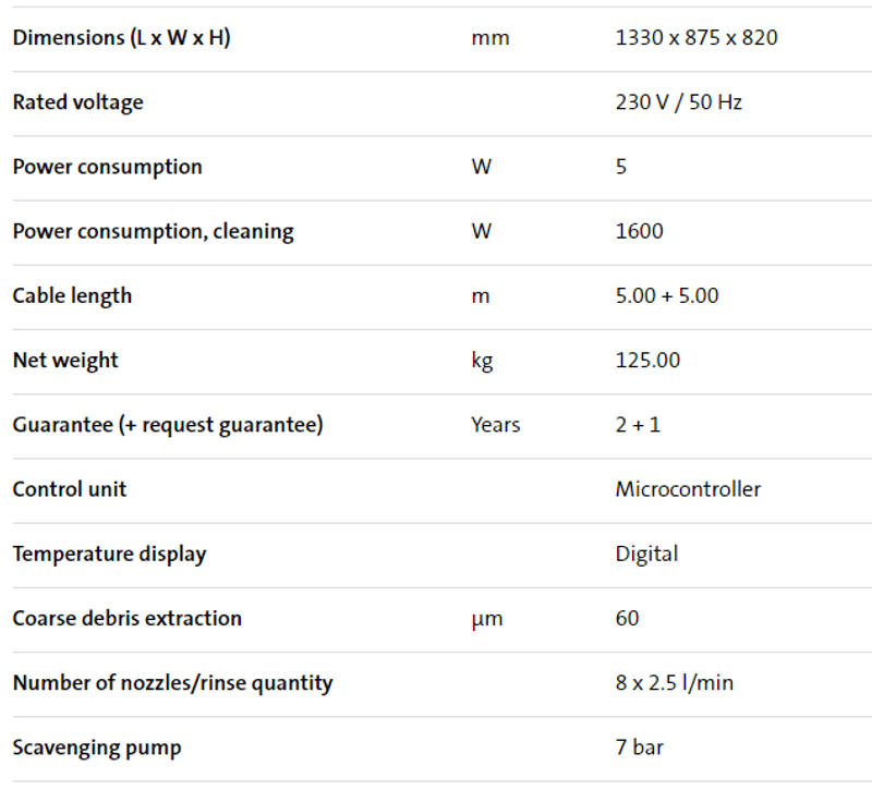 Proficlear Premium XL | Trommefilter
