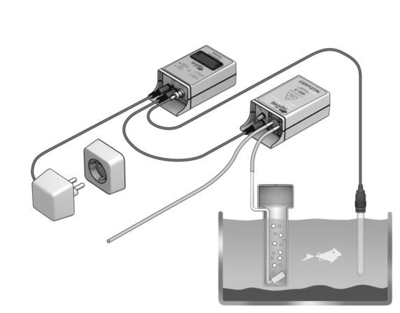 SANDER S-1000 OZONGENERATOR