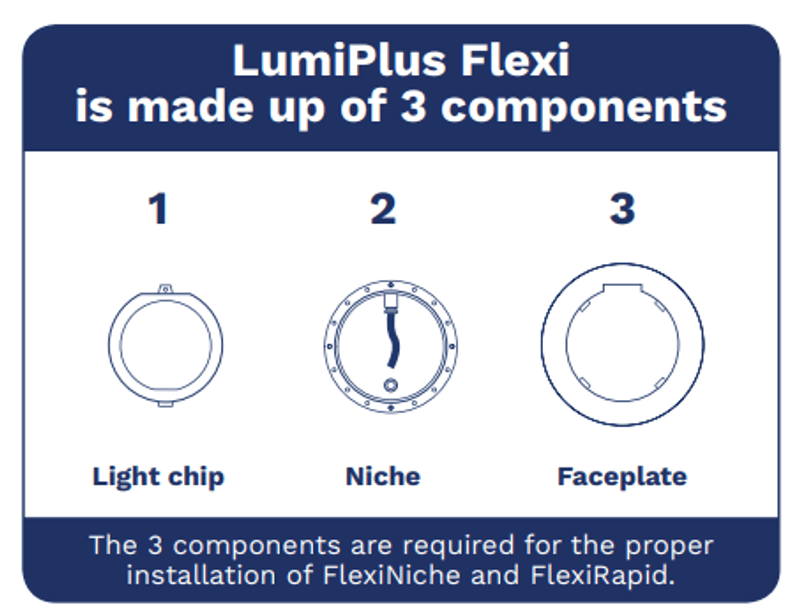 Flexi Pære V1 | Hvitt Lys