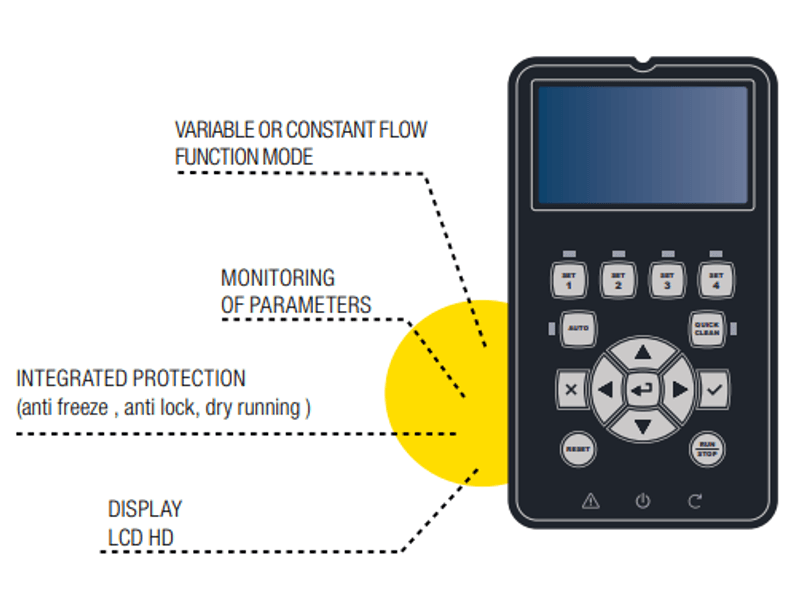 DAB E.Swim Bassengpumpe SVRS | 150