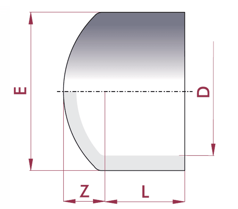 PVC Endekappe | Ø110mm PN16