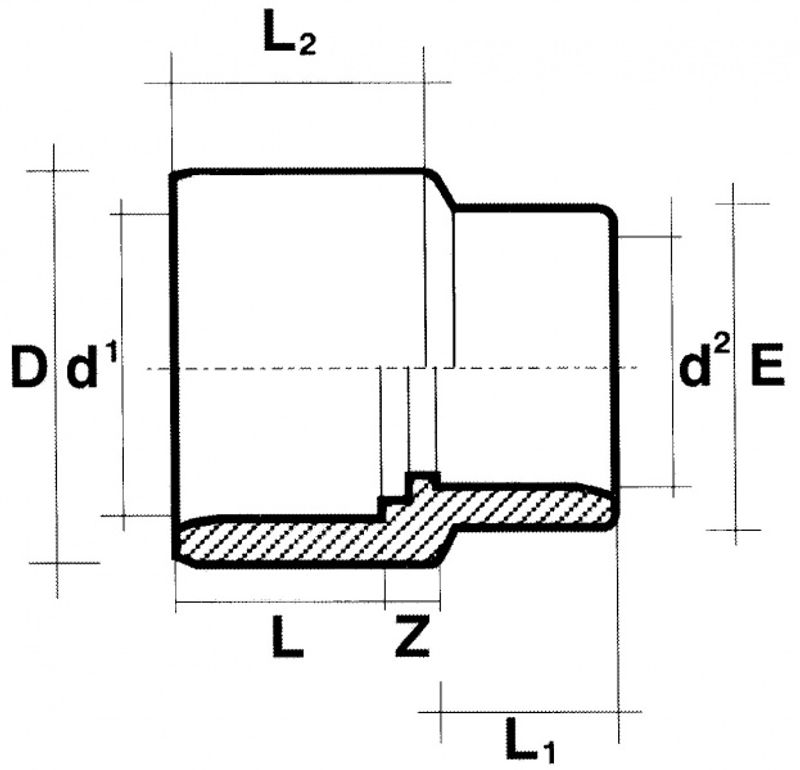 ​   PVC Konisk Reduksjon | Ø50/40 x 32mm PN16