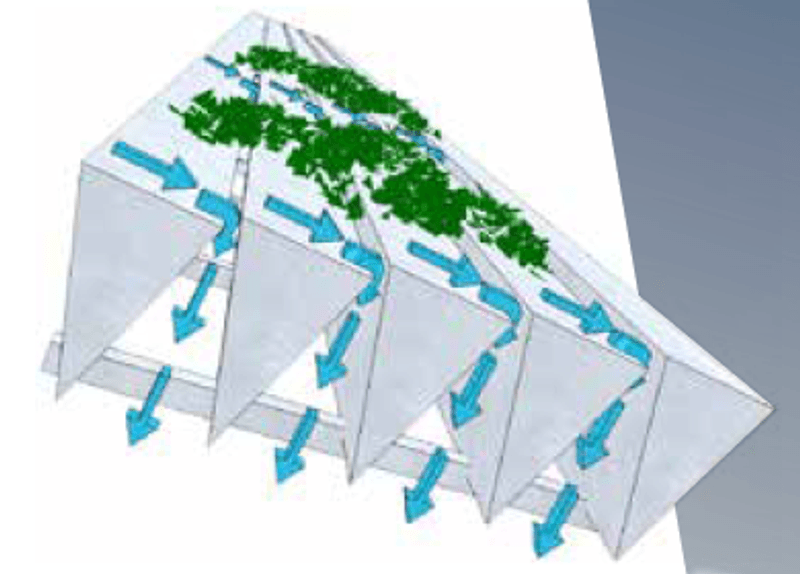 Ultrasieve III 300 Micron | 3 Innløp