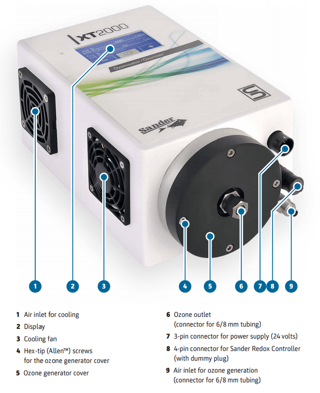 SANDER XT-2000 OZONGENERATOR