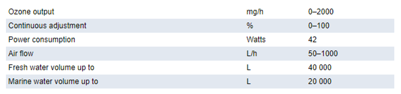 SANDER XT-2000 OZONGENERATOR