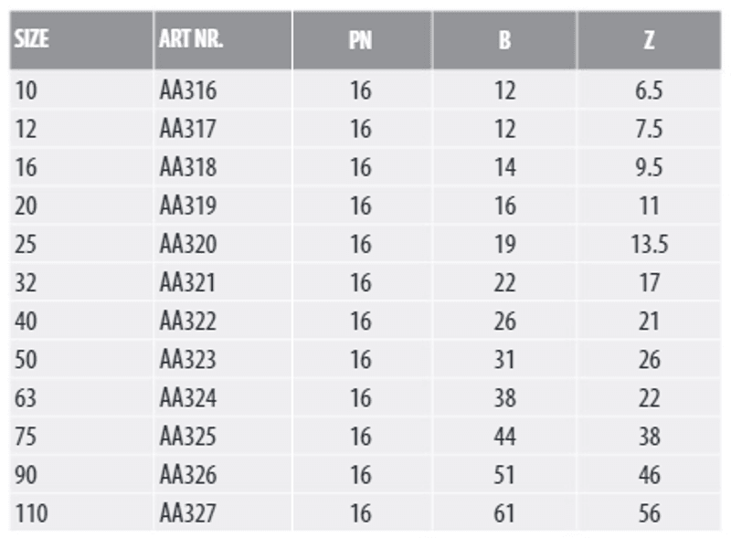 PVC Kryss | Ø16mm 90º PN16