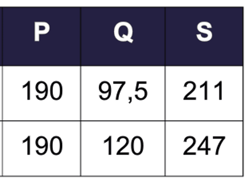 Multiventil For Trition og  Jupiter Pro | 2