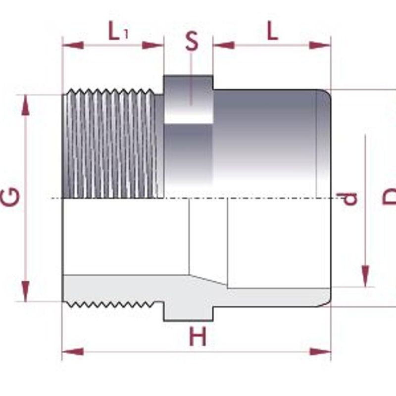 Pvc Adapter nippel | Ø125 / 110 x 4