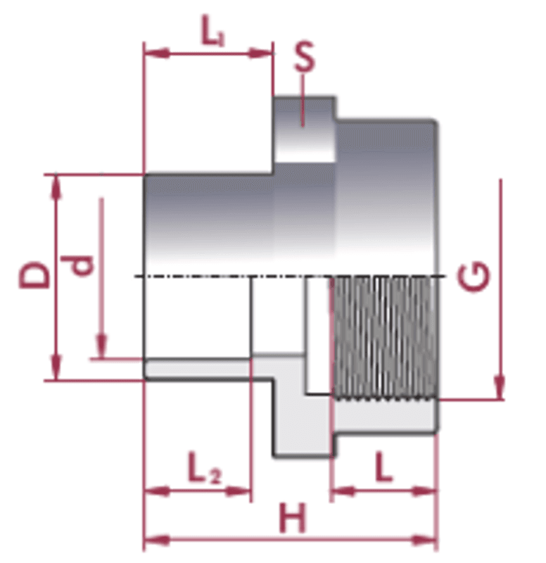 PVC innsats bushing Ø25 x 20 x ½